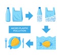 Cycle of decomposition of plastic to microplastic. Vector illustration. Royalty Free Stock Photo