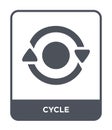 cycle icon in trendy design style. cycle icon isolated on white background. cycle vector icon simple and modern flat symbol for Royalty Free Stock Photo
