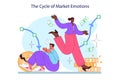 Cycle of investor emotions. Emotions and feelings of male and female