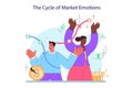 Cycle of investor emotions. Emotions and feelings of male and female