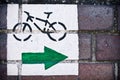 Cycle path sign