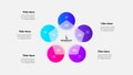 Cycle scheme with five circles and glassmorphism pentagon. Concept of business process with 5 steps. Infographic design