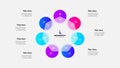 Cycle scheme with seven circles and glassmorphism heptagon. Concept of business process with 7 steps. Infographic design