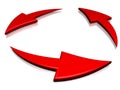 Cyclic arrows Royalty Free Stock Photo