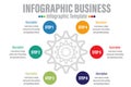 Cyclic and atom start diagram infographic with circles. Modern infographic design template with 6 options, steps or parts. Flat
