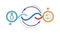 Cyclic Process Flow, Interconnected Loop Symbol, vector design Generative AI Royalty Free Stock Photo
