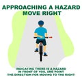 Cycling rules for traffic safety, approaching a hazard move right bicycle hand signals.