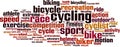 Cycling word cloud