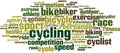 Cycling word cloud