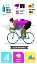 Cyclist racing infographics. Royalty Free Stock Photo