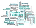 Cyclothymia in french. Bipolar disorder word cloud. Mental health. Vector illustration.