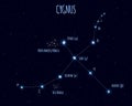 Cygnus constellation, vector illustration with the names of basic stars