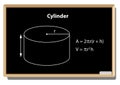 Cylinder formula. math\'s Geometric figures on black school board vector background.