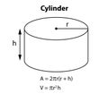 cylinder formula. math\'s Geometric figures on black school board vector background. mathematical formula equation.