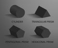 Cylinder Triangular Pentagonal and Hexagonal Prism