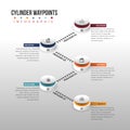 Cylinder Waypoint Infographic