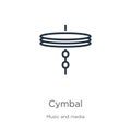Cymbal icon. Thin linear cymbal outline icon isolated on white background from music collection. Line vector sign, symbol for web