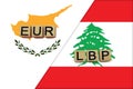 Cyprus and Lebanon currencies codes on national flags background