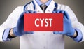 Cyst