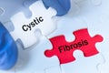 Cystic fibrosis, CF is a rare genetic disease that affects not only the lungs, but also the pancreas, liver, kidneys and Royalty Free Stock Photo