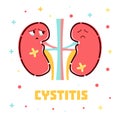 Cystitis kidneys poster Royalty Free Stock Photo