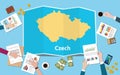 Czech economy country growth nation team discuss with fold maps view from top