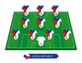 Czech Republic football team lineup on soccer field for European