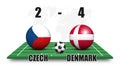 Czech vs Denmark . Soccer ball with national flag pattern on perspective football field . Dotted world map background . Football