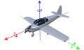 3d aircraft flight axis