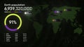 3D animation of earth's population. Motion. Vivid graph with moving lines and changing numbers on world map. Graph