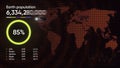 3D animation of earth's population. Motion. Vivid graph with moving lines and changing numbers on world map. Graph