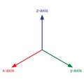 3D Axis colored vector on white background