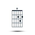D, Basic Guitar Chord Chart Icon Vector Template
