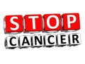 3D Block Red Text STOP CANCER over white background. Royalty Free Stock Photo