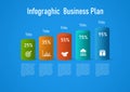 3d business plan infographics multi colored tubes with percentage numbers and icons