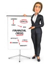 3d business woman writing financial crisis on paperboard