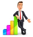 3d businessman leaning against bar chart