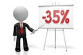 3D businessman - thirtyfive percent off