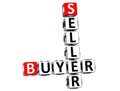 3D Buyer Seller Crossword