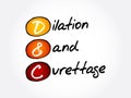 D and C - Dilation and Curettage acronym, concept background Royalty Free Stock Photo