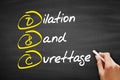 D and C - Dilation and Curettage acronym, concept on blackboard Royalty Free Stock Photo