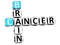 3D Cancer Brain Crossword Royalty Free Stock Photo