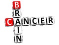3D Cancer Brain Crossword Royalty Free Stock Photo