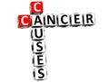 3D Cancer Causes Crossword Royalty Free Stock Photo