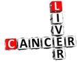 3D Cancer Liver Crossword Royalty Free Stock Photo