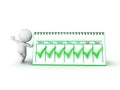 3D Character leaning on weekly calendar with many green check ma Royalty Free Stock Photo