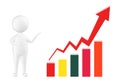 3d character , man showing higher statitics graph Royalty Free Stock Photo