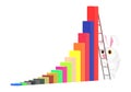 3d character, rabbit walking up a bar graph with a ladder Royalty Free Stock Photo