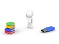 3D Character trying to choose between books and a USB drive