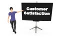 3d character , woman pointing his hand towards a presentation board with customer statisfaction text in it Royalty Free Stock Photo